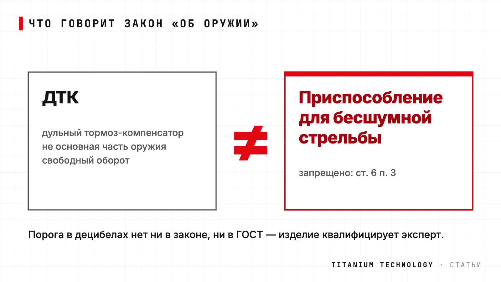 Схема: дульный тормоз-компенсатор не входит в перечень основных частей оружия и в свободном обороте; приспособления для бесшумной стрельбы запрещены статьёй 6 закона «Об оружии»